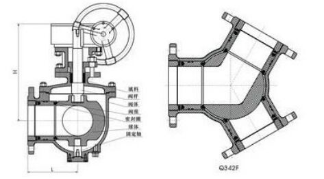 不銹鋼球閥.jpg